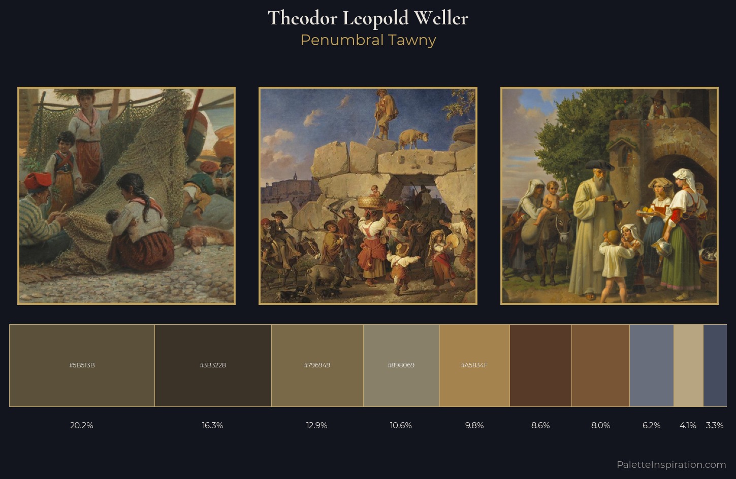 Theodor Leopold Weller Palette 5 — Penumbral Tawny