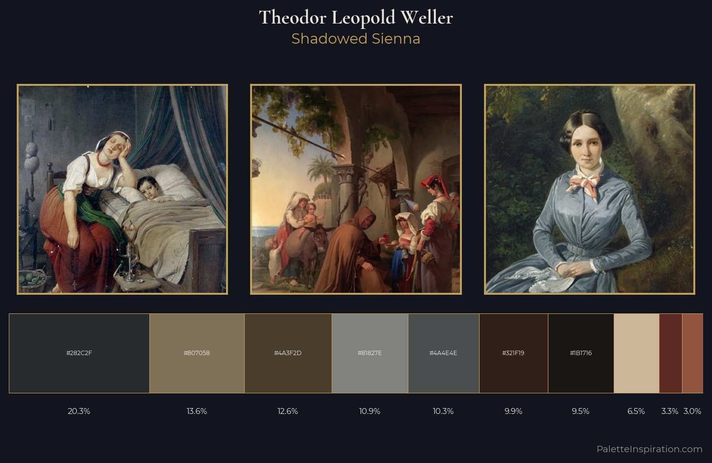 Theodor Leopold Weller Palette 6 — Shadowed Sienna