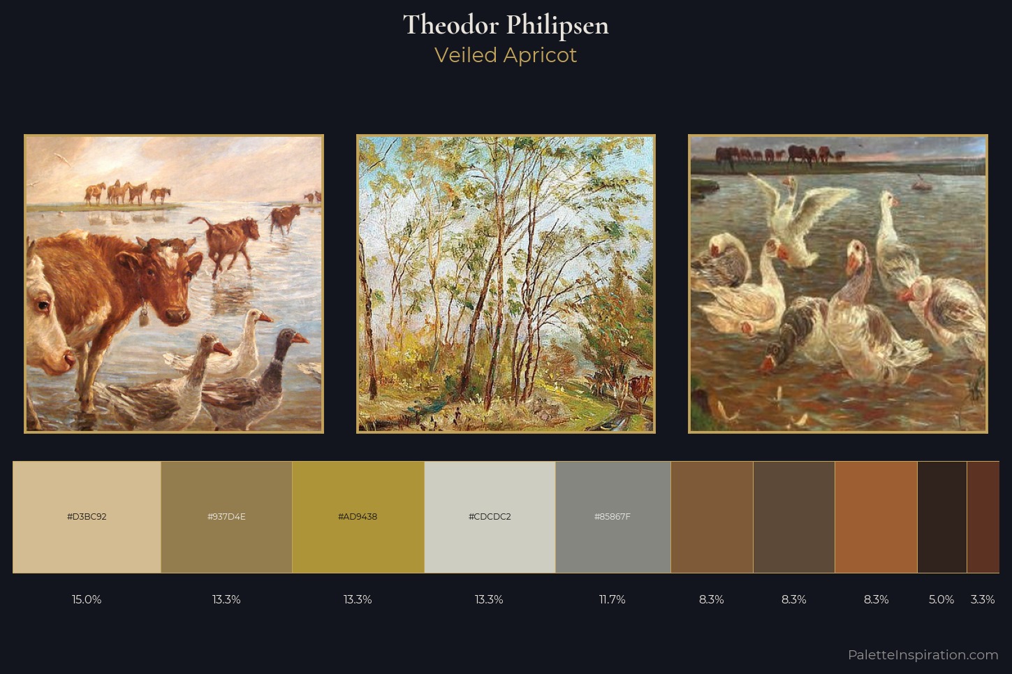 Theodor Philipsen Master Palette