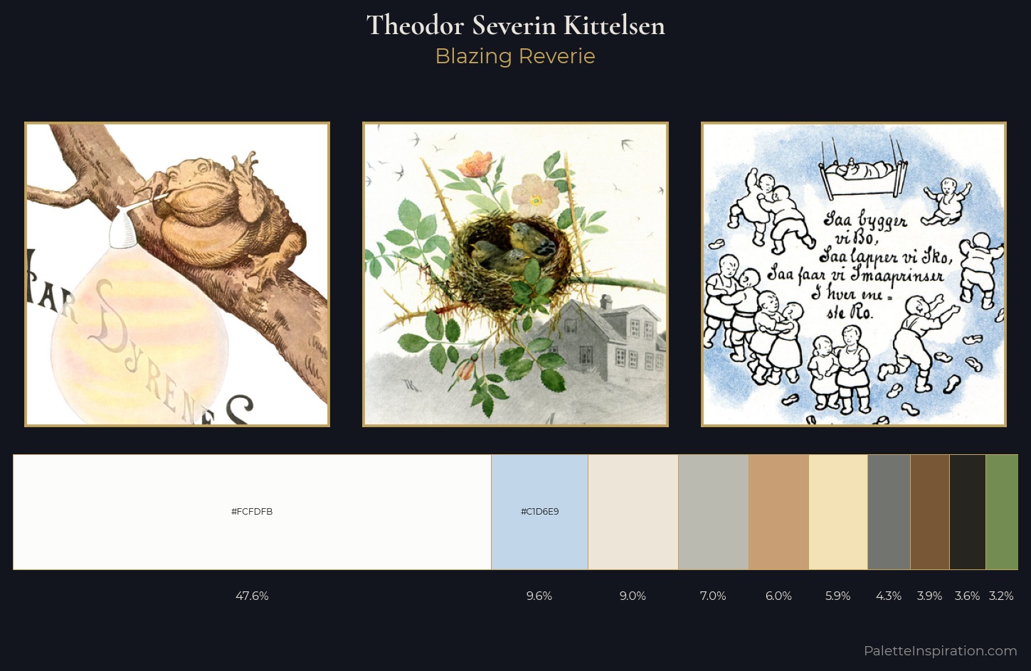 Theodor Severin Kittelsen Palette 2 — Blazing Reverie