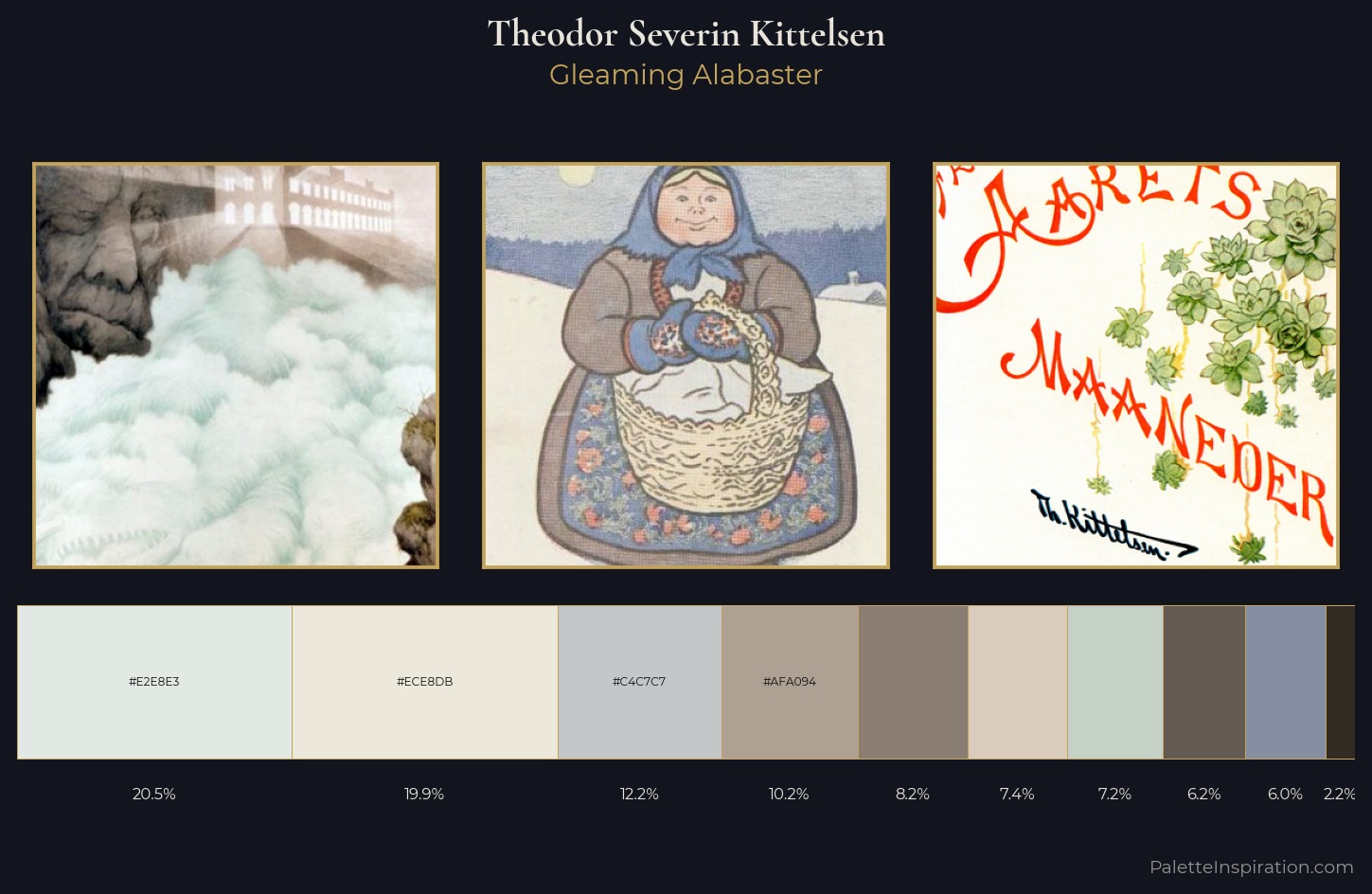 Theodor Severin Kittelsen Palette 3 — Gleaming Alabaster