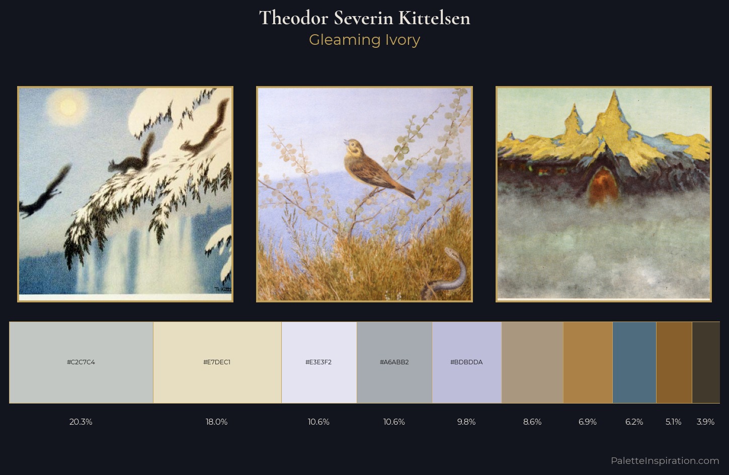 Theodor Severin Kittelsen Palette 4 — Gleaming Ivory