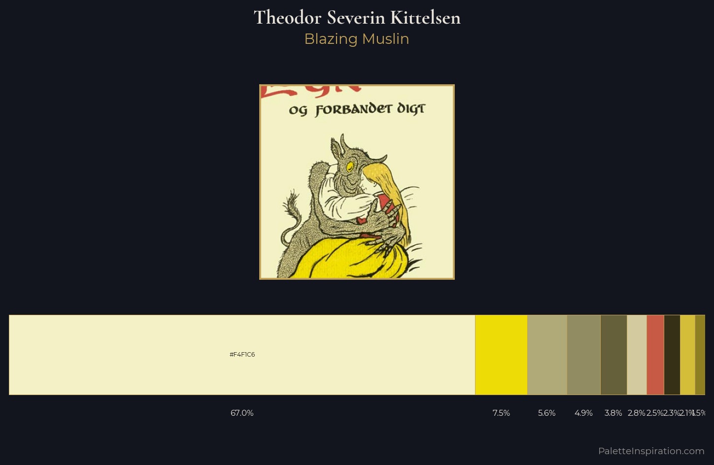 Theodor Severin Kittelsen Palette 5 — Blazing Muslin