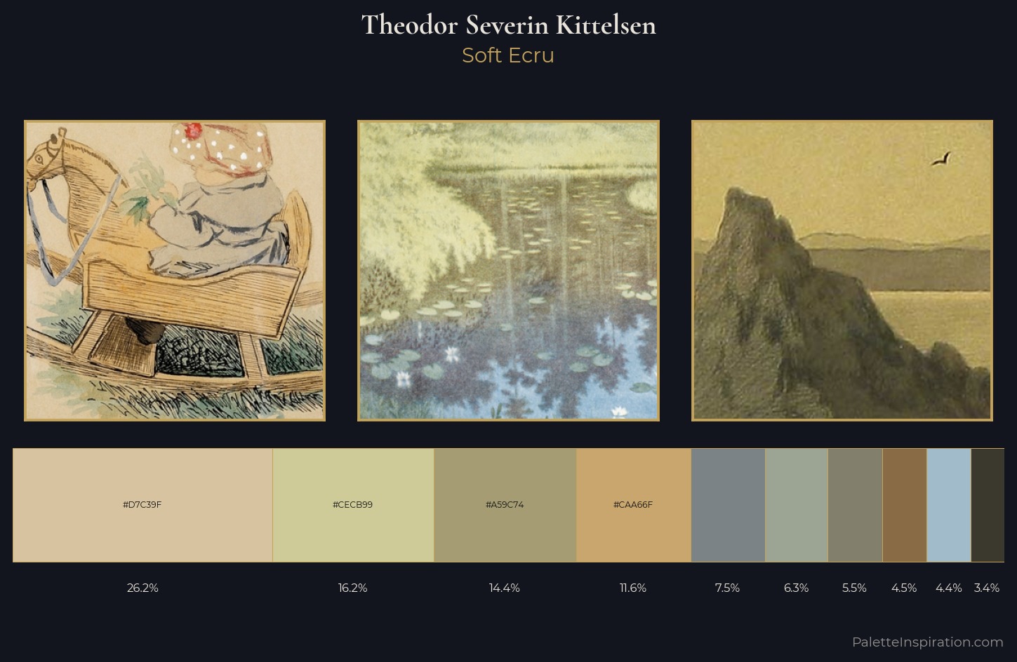 Theodor Severin Kittelsen Palette 6 — Soft Ecru