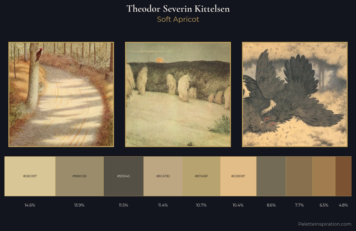 Theodor Severin Kittelsen Palette 9 — Soft Apricot