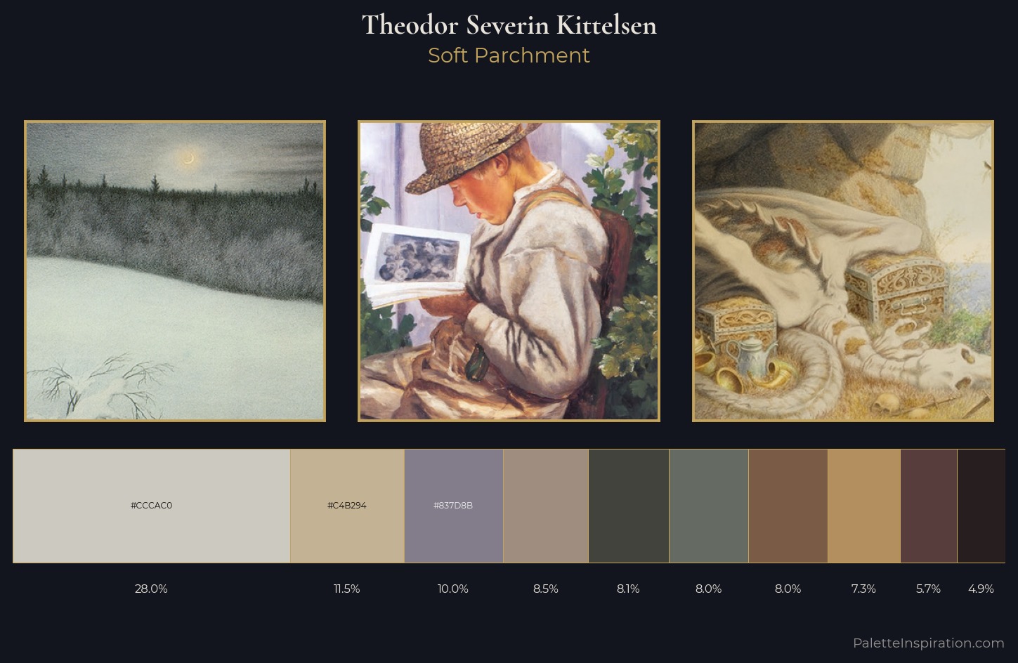 Theodor Severin Kittelsen Palette 10 — Soft Parchment