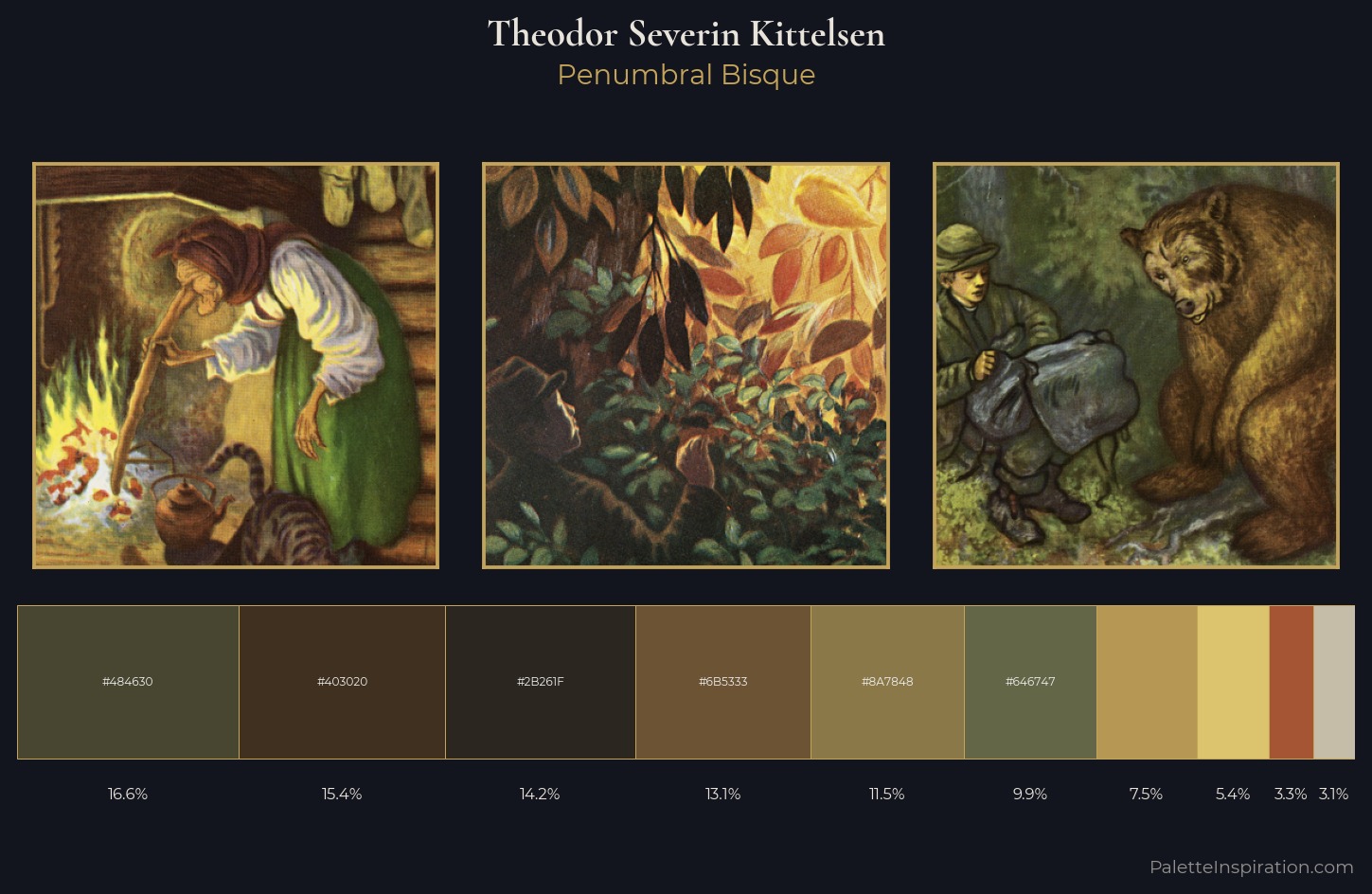 Theodor Severin Kittelsen Palette 11 — Penumbral Bisque
