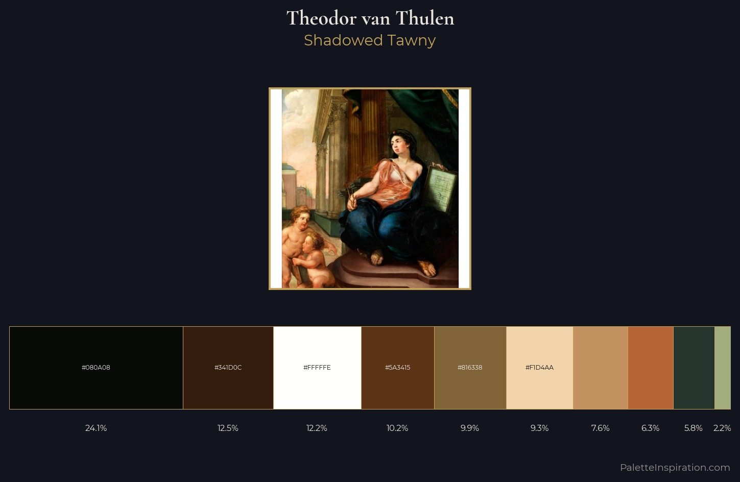 Theodor van Thulen Palette 1 — Shadowed Tawny