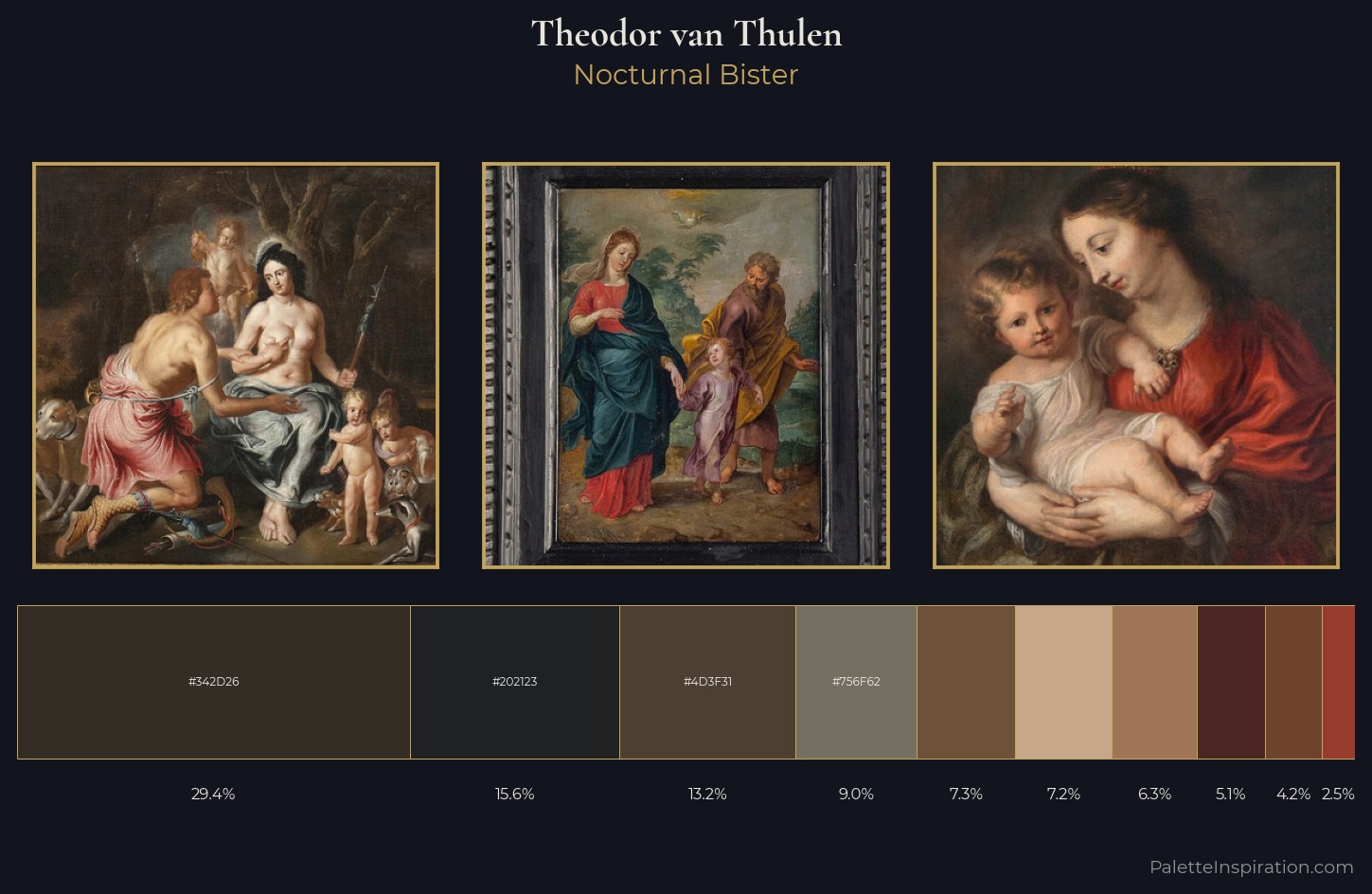 Theodor van Thulen Palette 3 — Nocturnal Bister
