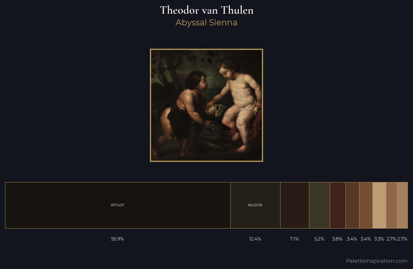 Theodor van Thulen Palette 4 — Abyssal Sienna