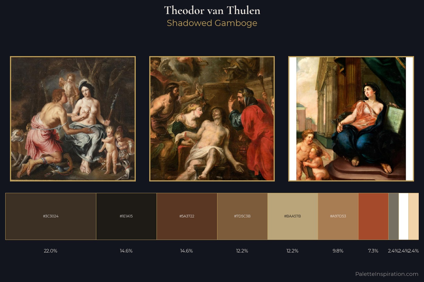 Theodor van Thulen Master Palette