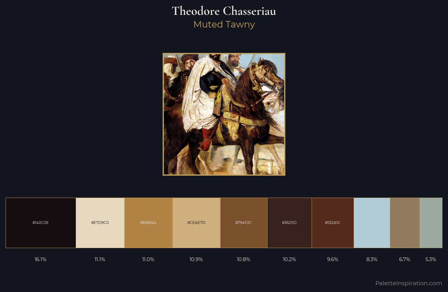 Theodore Chasseriau Palette 2 — Muted Tawny