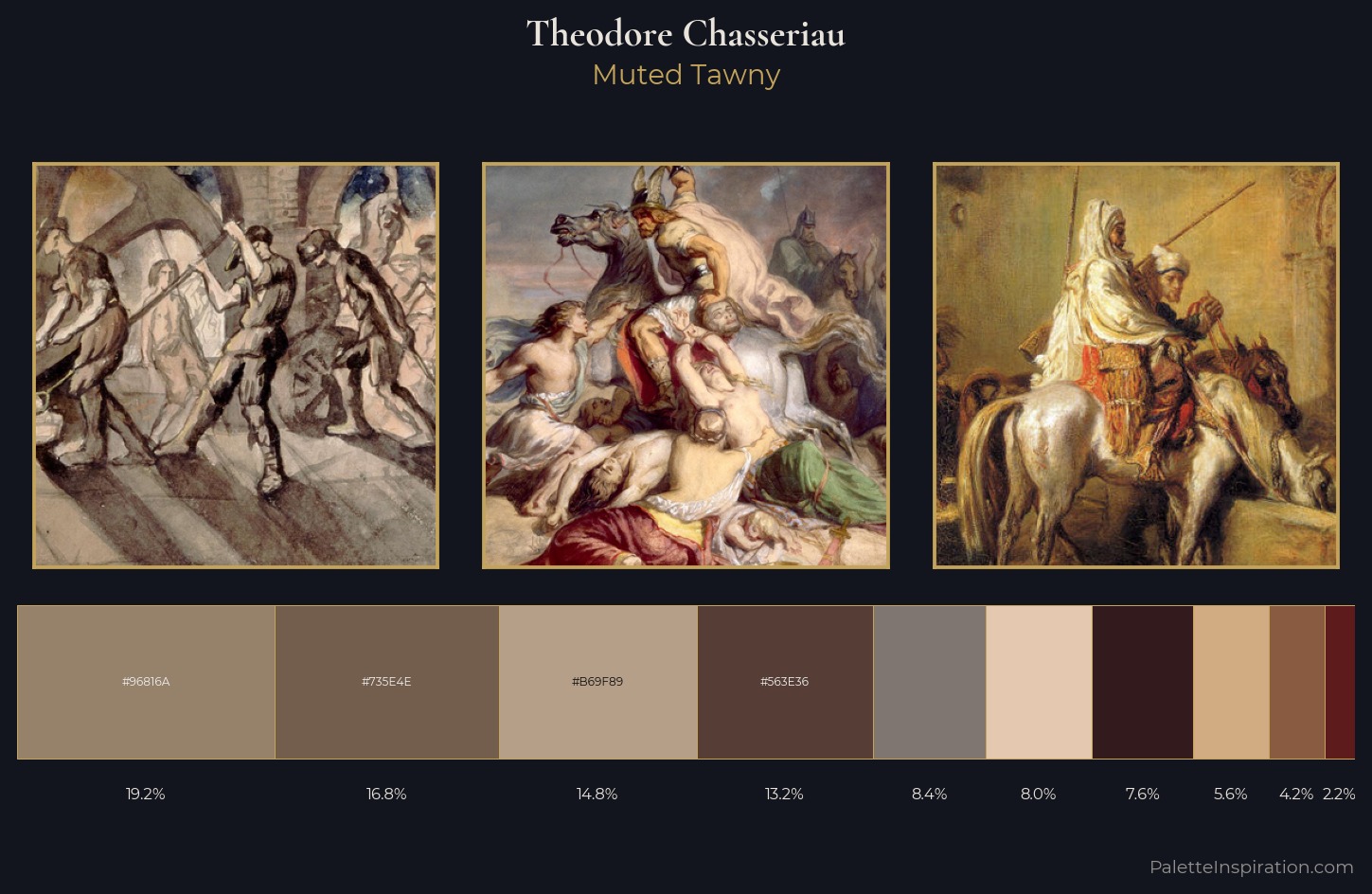 Theodore Chasseriau Palette 3 — Muted Tawny