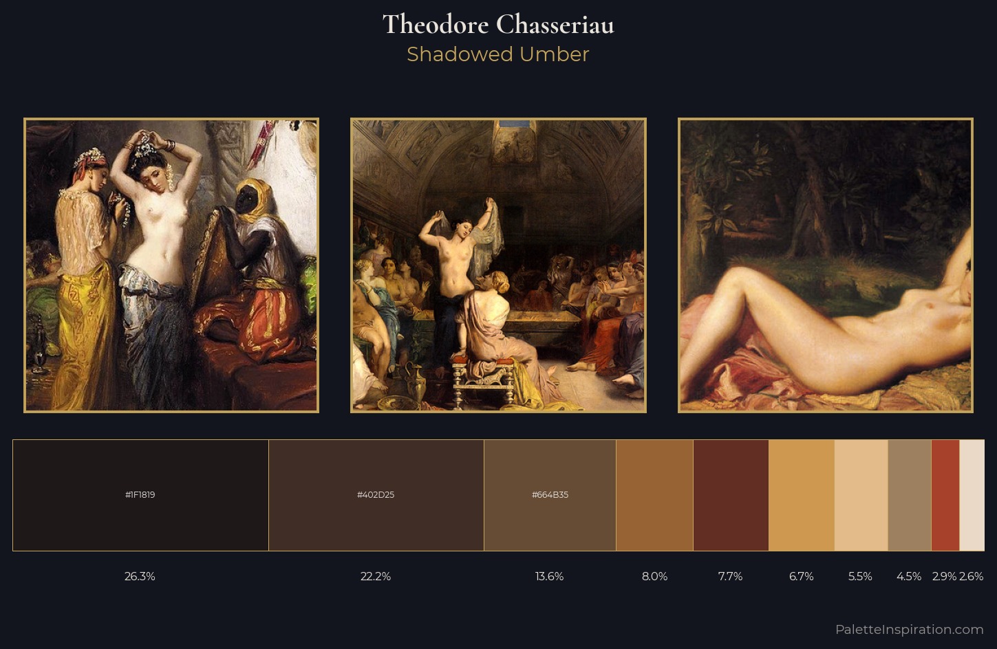 Theodore Chasseriau Palette 5 — Shadowed Umber