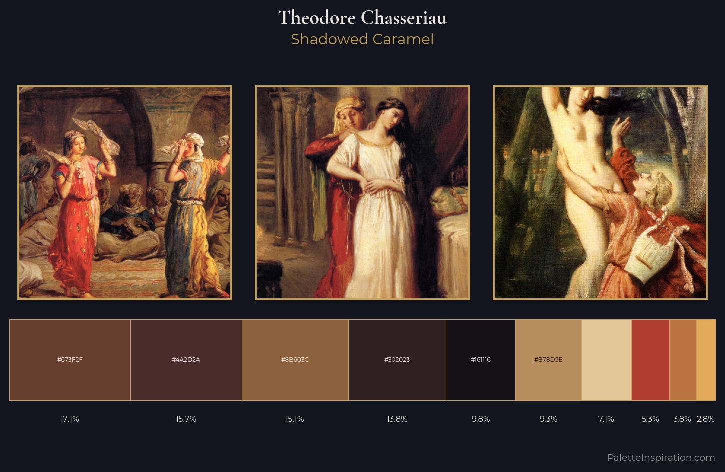 Theodore Chasseriau Palette 6 — Shadowed Caramel