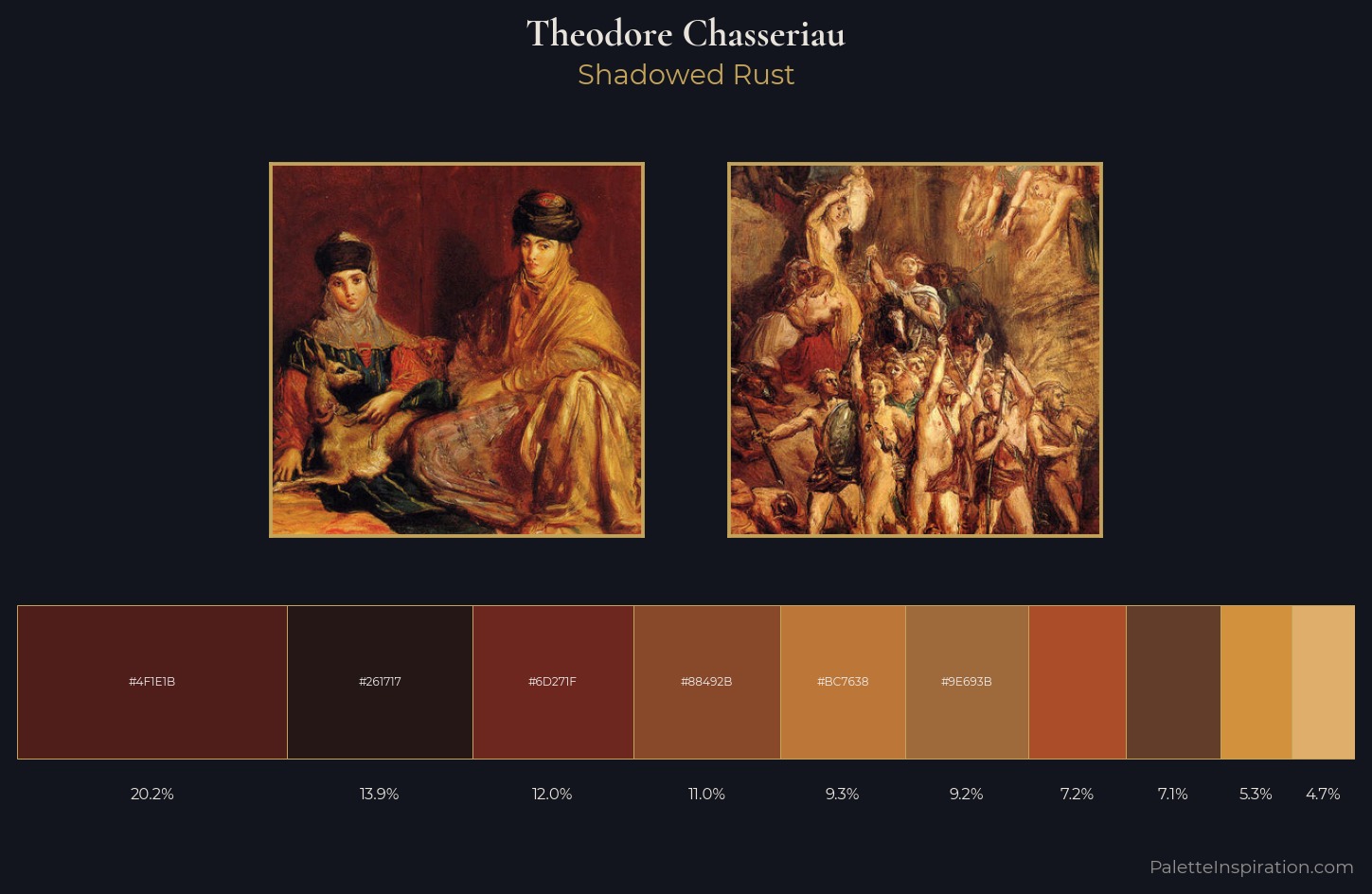 Theodore Chasseriau Palette 7 — Shadowed Rust