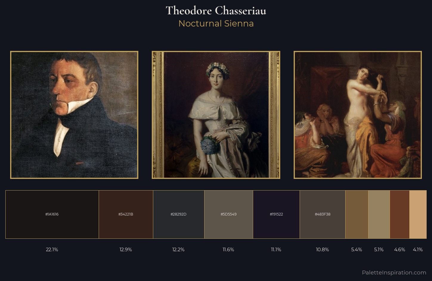 Theodore Chasseriau Palette 8 — Nocturnal Sienna