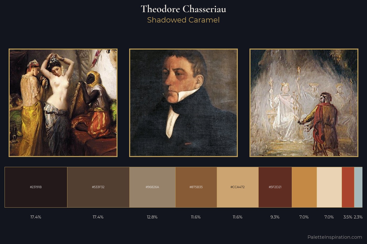 Theodore Chasseriau Master Palette