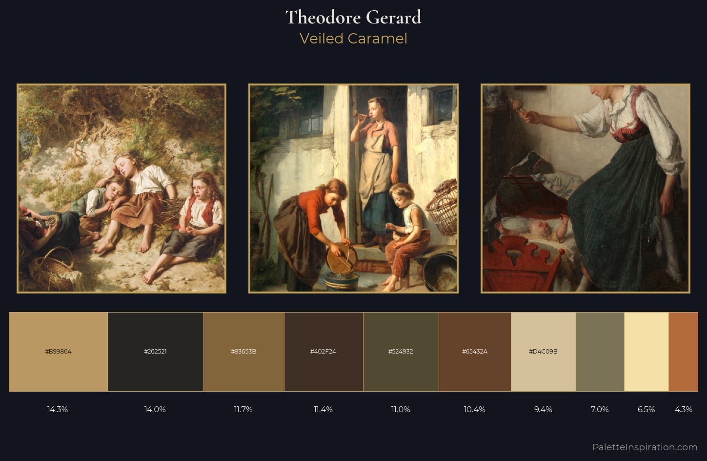 Theodore Gerard Palette 2 — Veiled Caramel