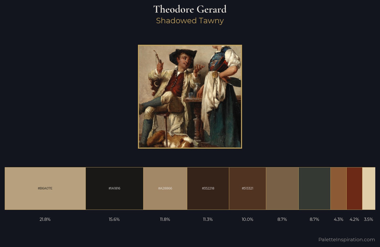 Theodore Gerard Palette 4 — Shadowed Tawny