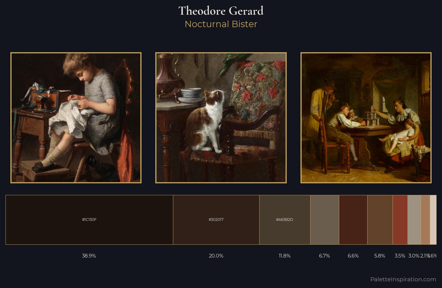 Theodore Gerard Palette 5 — Nocturnal Bister