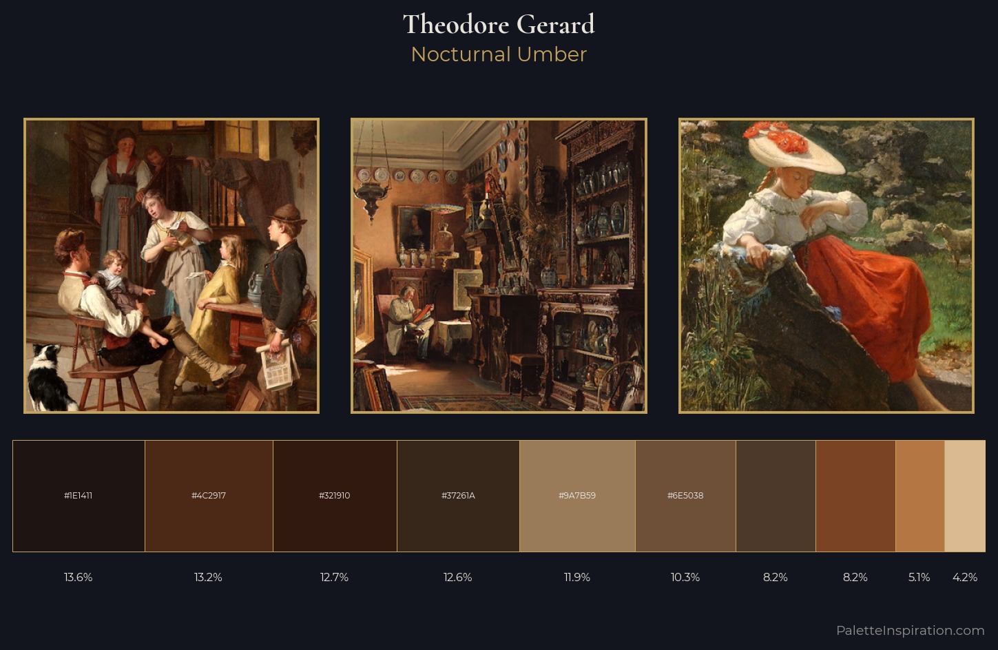 Theodore Gerard Palette 6 — Nocturnal Umber