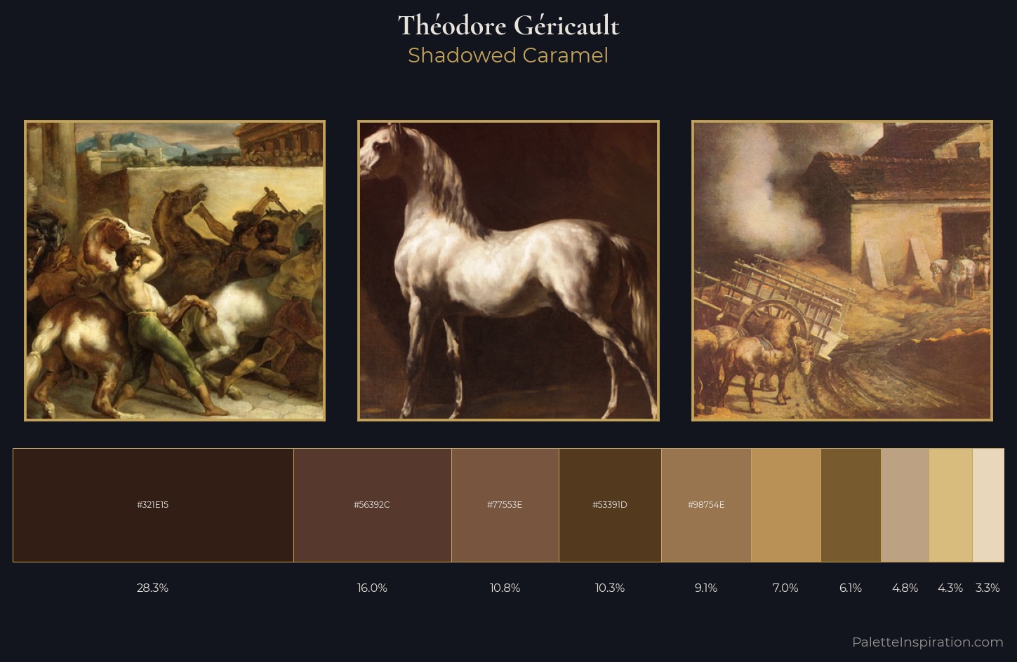 Théodore Géricault Palette 3 — Shadowed Caramel