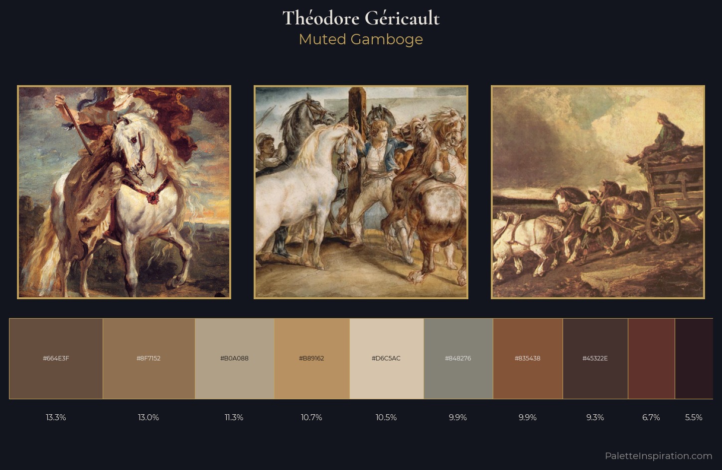 Théodore Géricault Palette 5 — Muted Gamboge