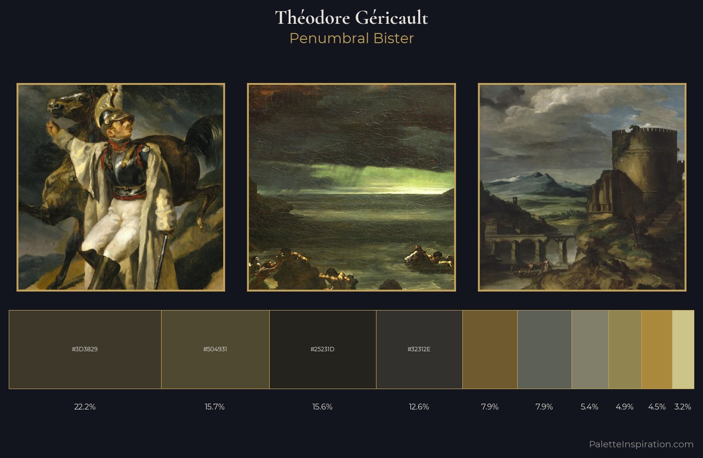 Théodore Géricault Palette 8 — Penumbral Bister