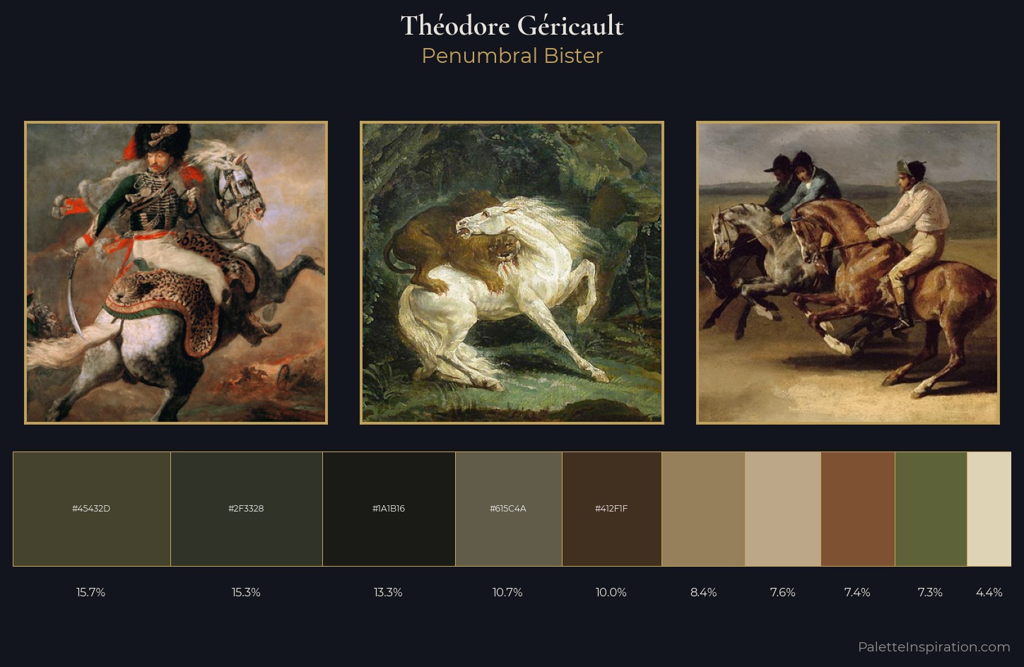 Théodore Géricault Palette 9 — Penumbral Bister