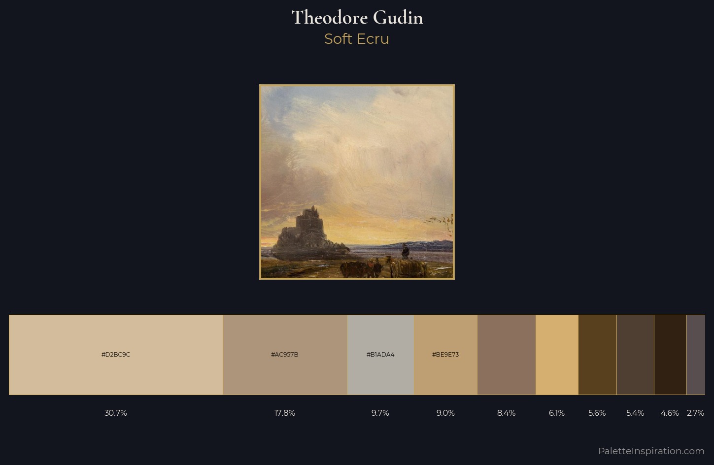 Theodore Gudin Palette 4 — Soft Ecru