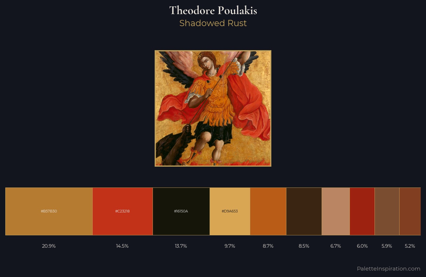 Theodore Poulakis Palette 1 — Shadowed Rust