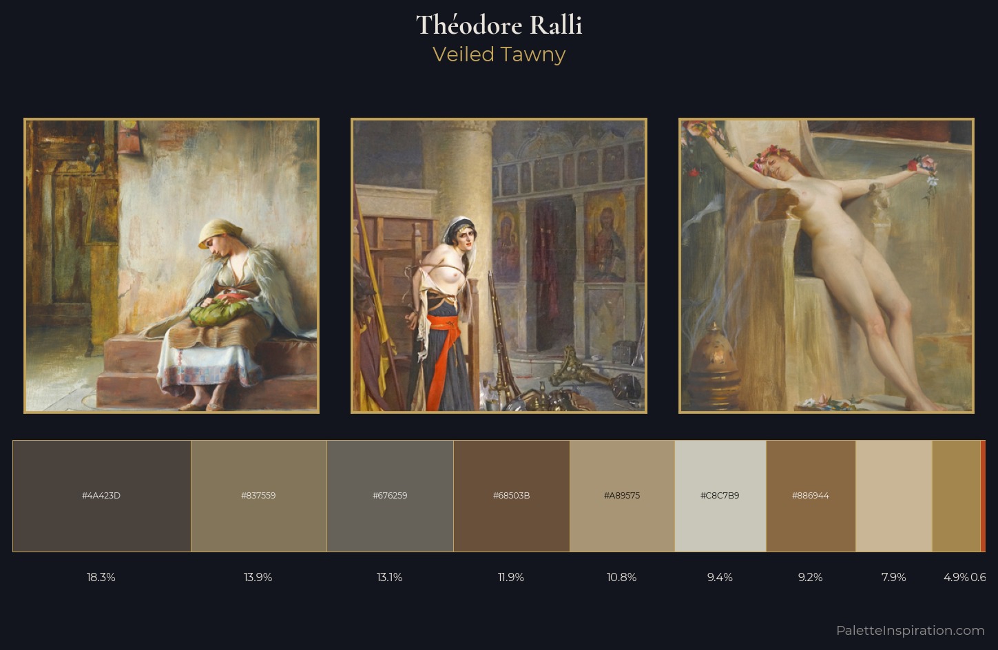 Théodore Ralli Palette 3 — Veiled Tawny
