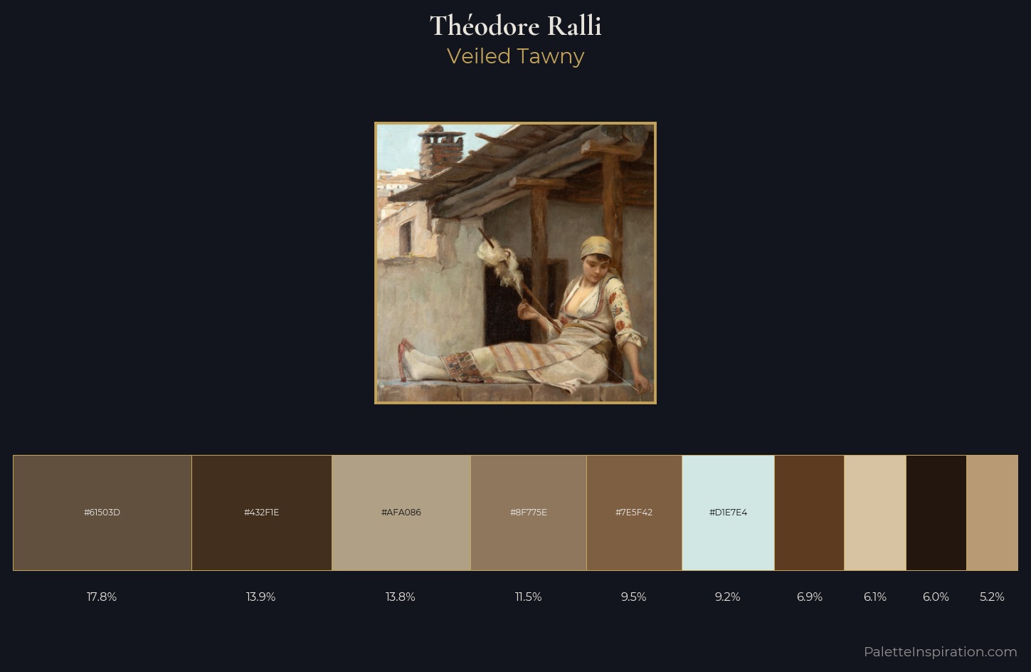 Théodore Ralli Palette 4 — Veiled Tawny