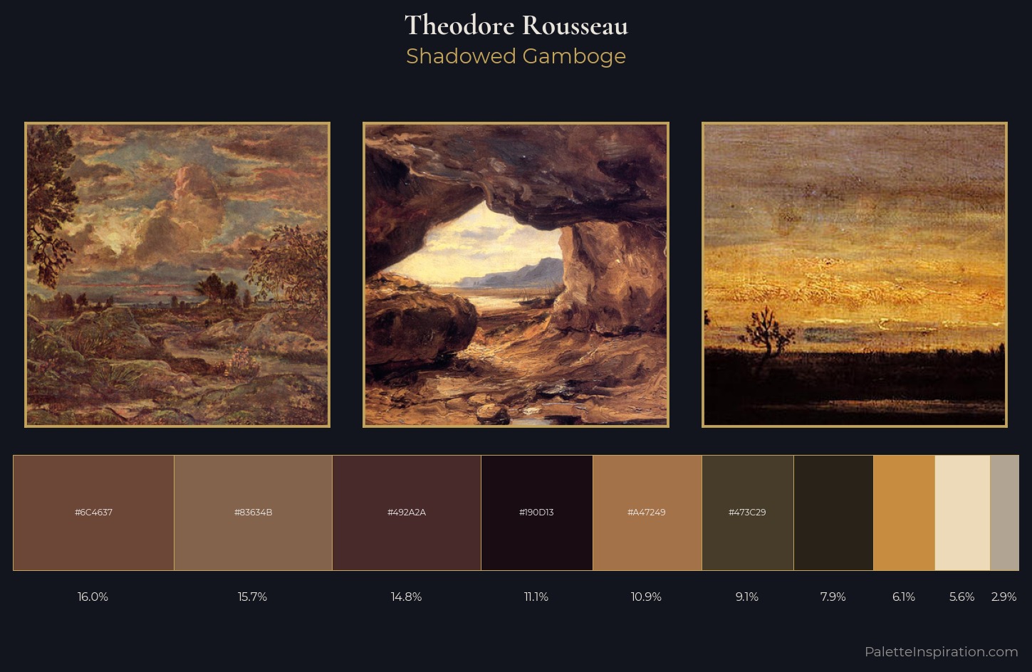 Theodore Rousseau Palette 8 — Shadowed Gamboge
