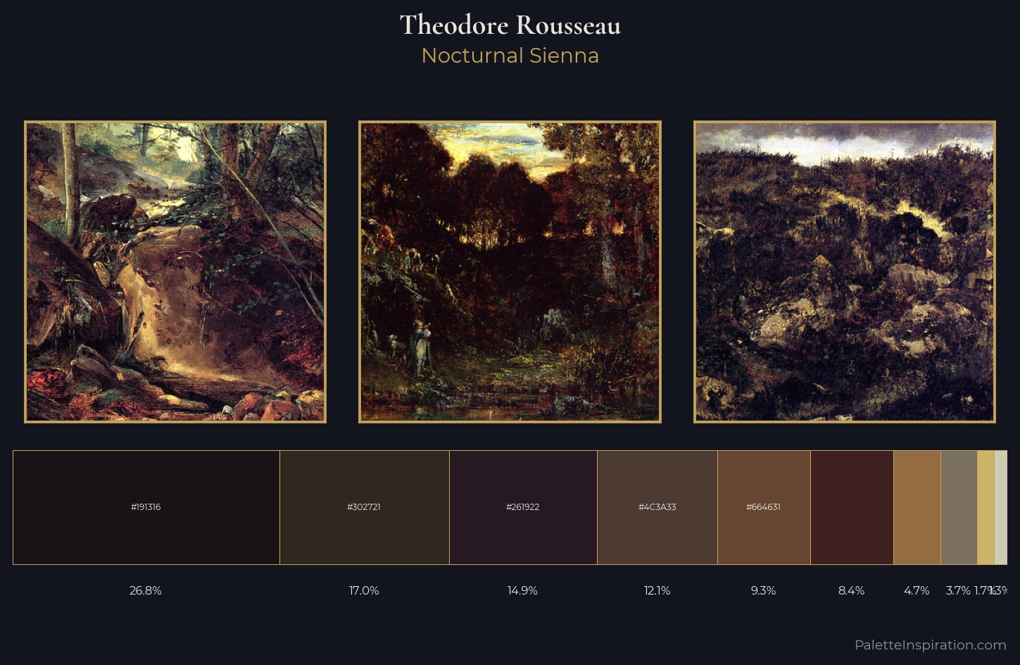 Theodore Rousseau Palette 11 — Nocturnal Sienna
