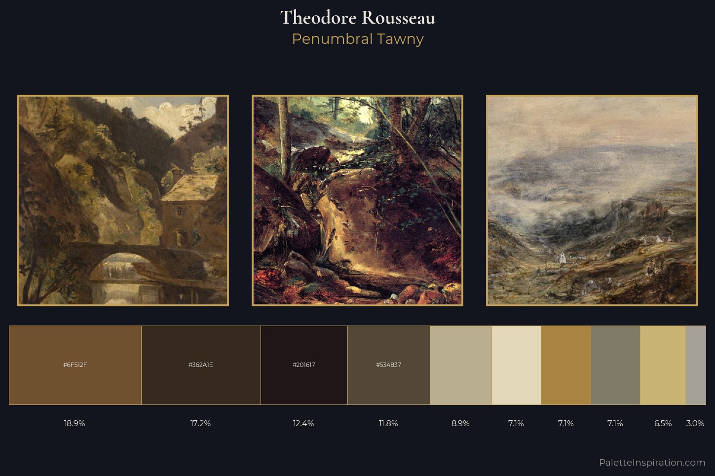 Theodore Rousseau Master Palette