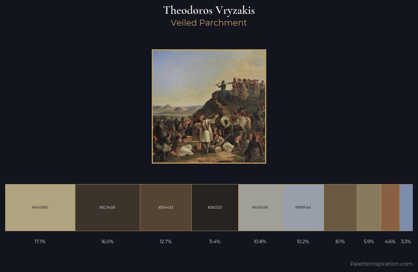 Theodoros Vryzakis Palette 1 — Veiled Parchment