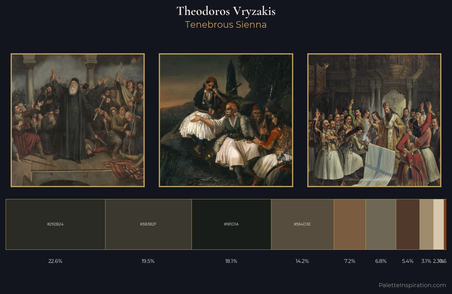Theodoros Vryzakis Palette 4 — Tenebrous Sienna