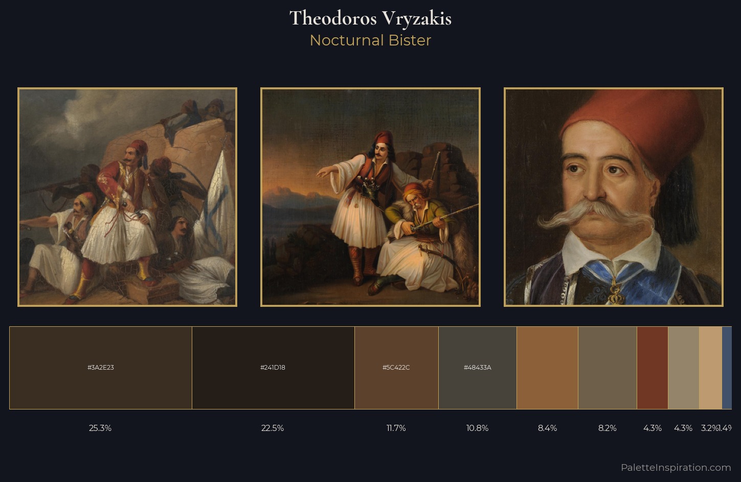 Theodoros Vryzakis Palette 5 — Nocturnal Bister