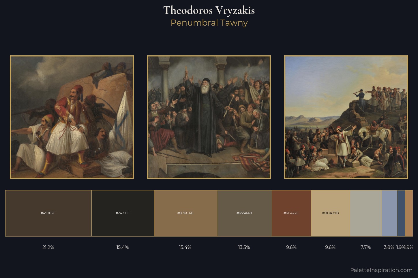 Theodoros Vryzakis Master Palette