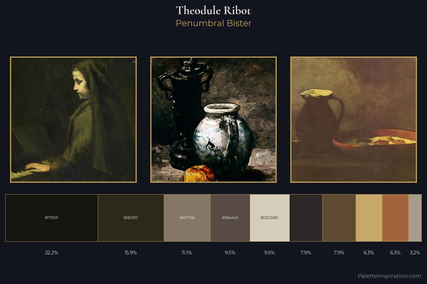 Theodule Ribot Master Palette — Penumbral Bister