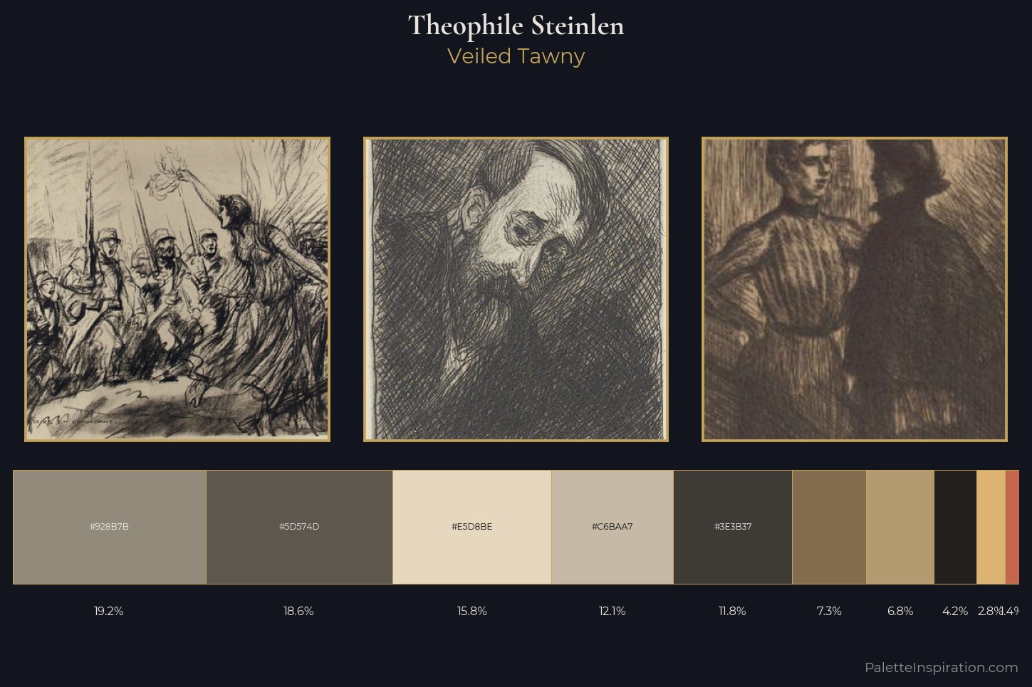 Theophile Steinlen Master Palette