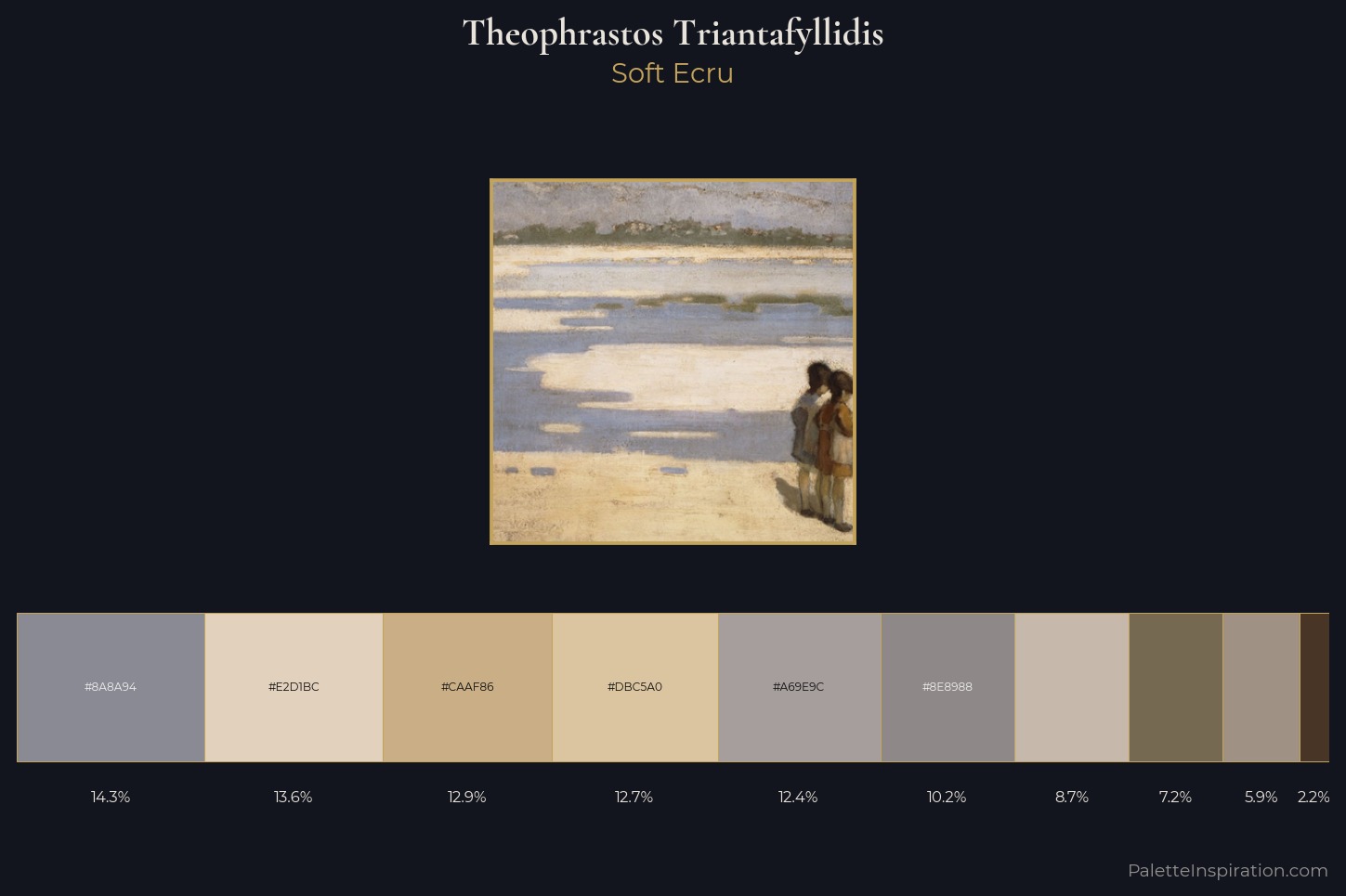 Theophrastos Triantafyllidis Master Palette