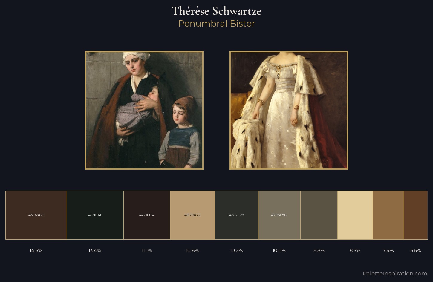Thérèse Schwartze Palette 5 — Penumbral Bister