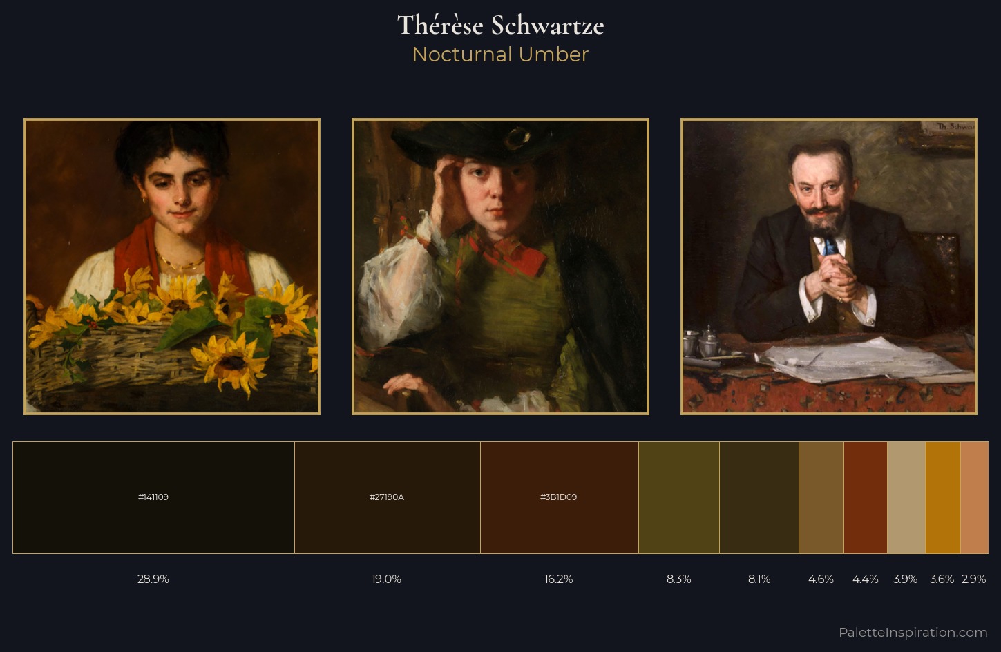 Thérèse Schwartze Palette 6 — Nocturnal Umber