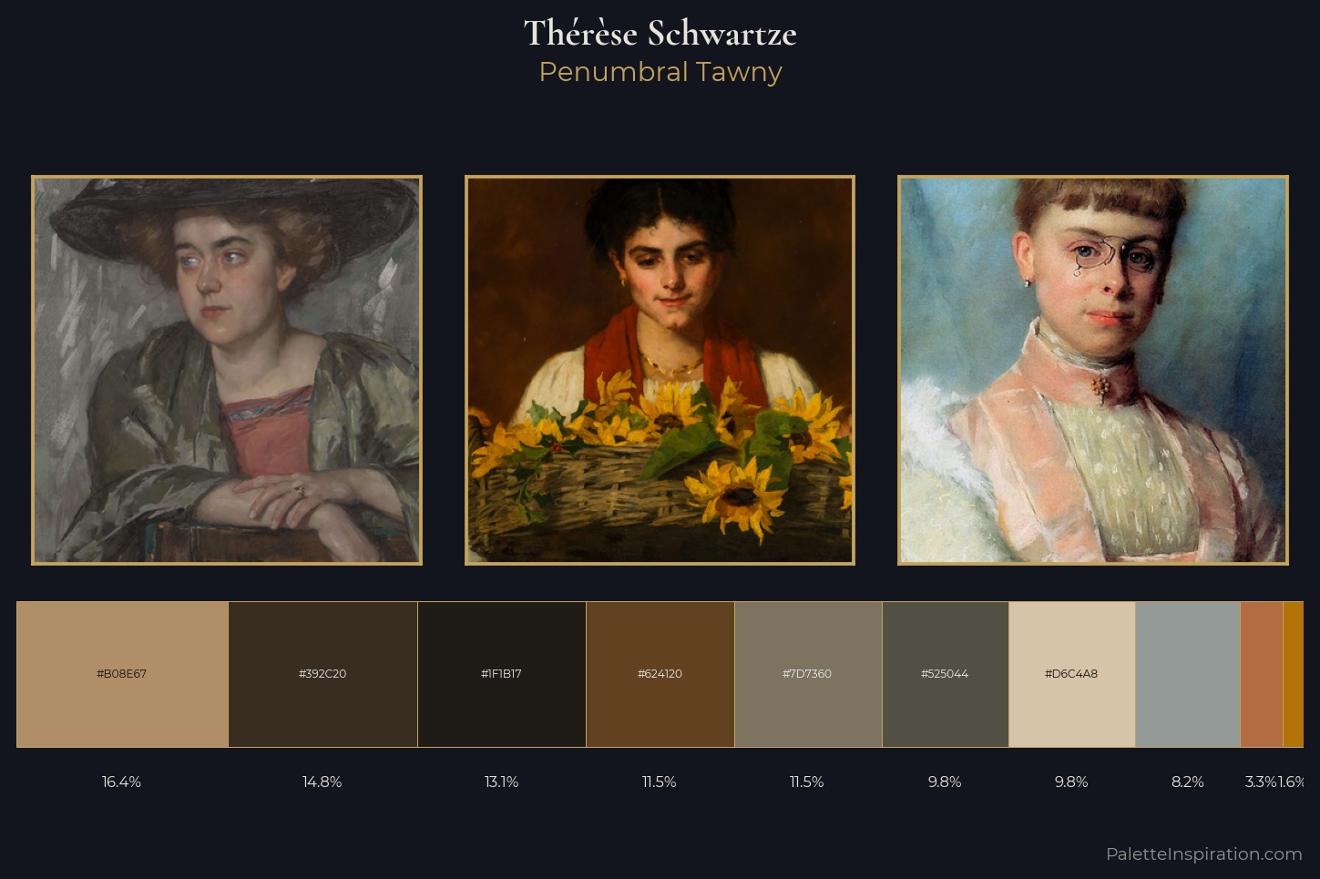 Thérèse Schwartze Master Palette