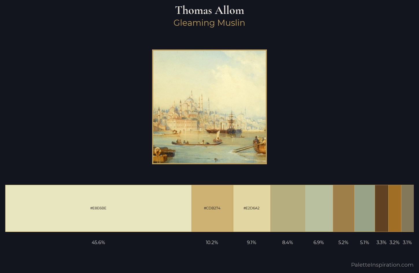 Thomas Allom Palette 2 — Gleaming Muslin