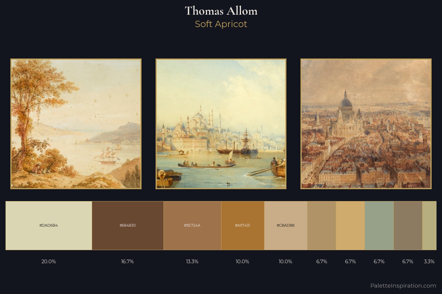 Thomas Allom Master Palette