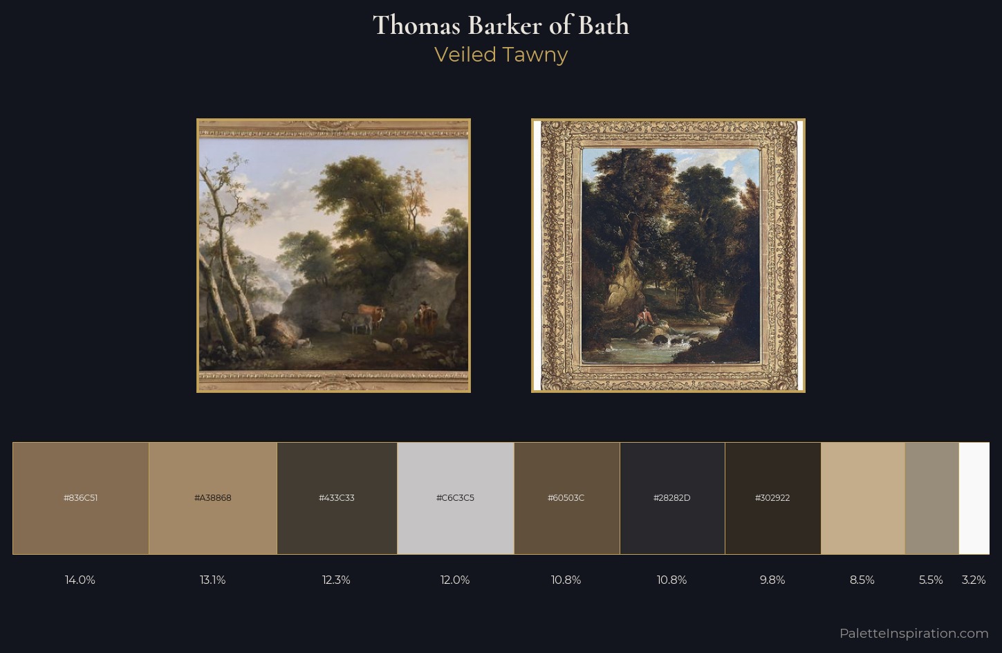 Thomas Barker of Bath Palette 1 — Veiled Tawny